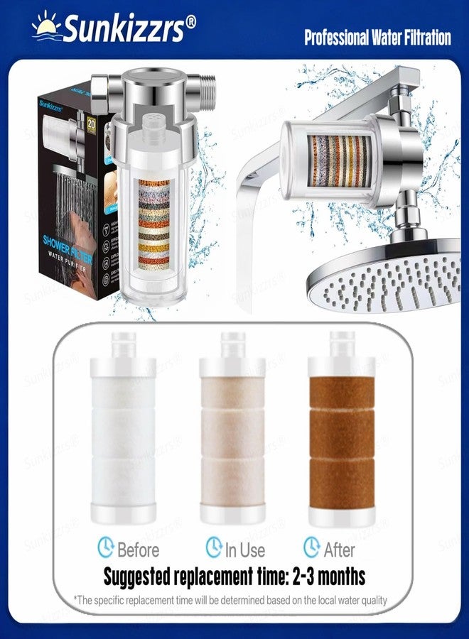 Sunkizzrs® 20-Stage Shower Filters for Hard Water -Explosion-Proof Transparent Shell of Observable Filter Element -High-Output Inline Removes Chlorine/Heavy Metals/Impurities (Filter) - Image 4